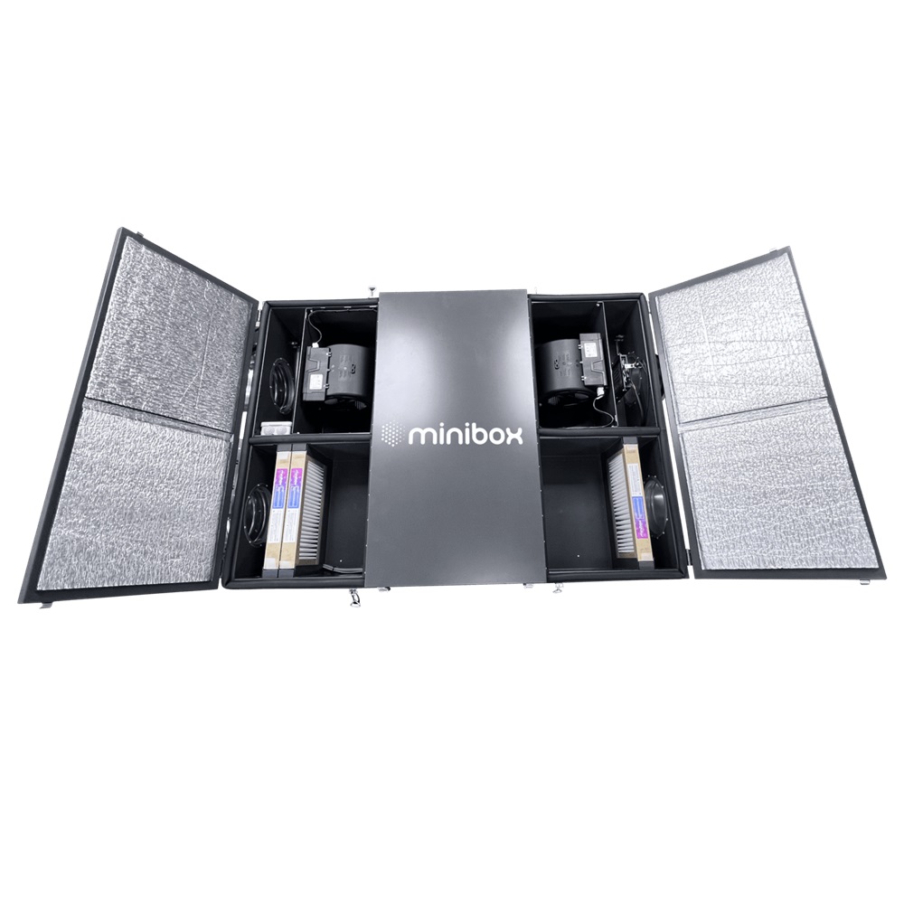 Приточно - вытяжная вентиляционная установка Minibox серия PV.850.Premium